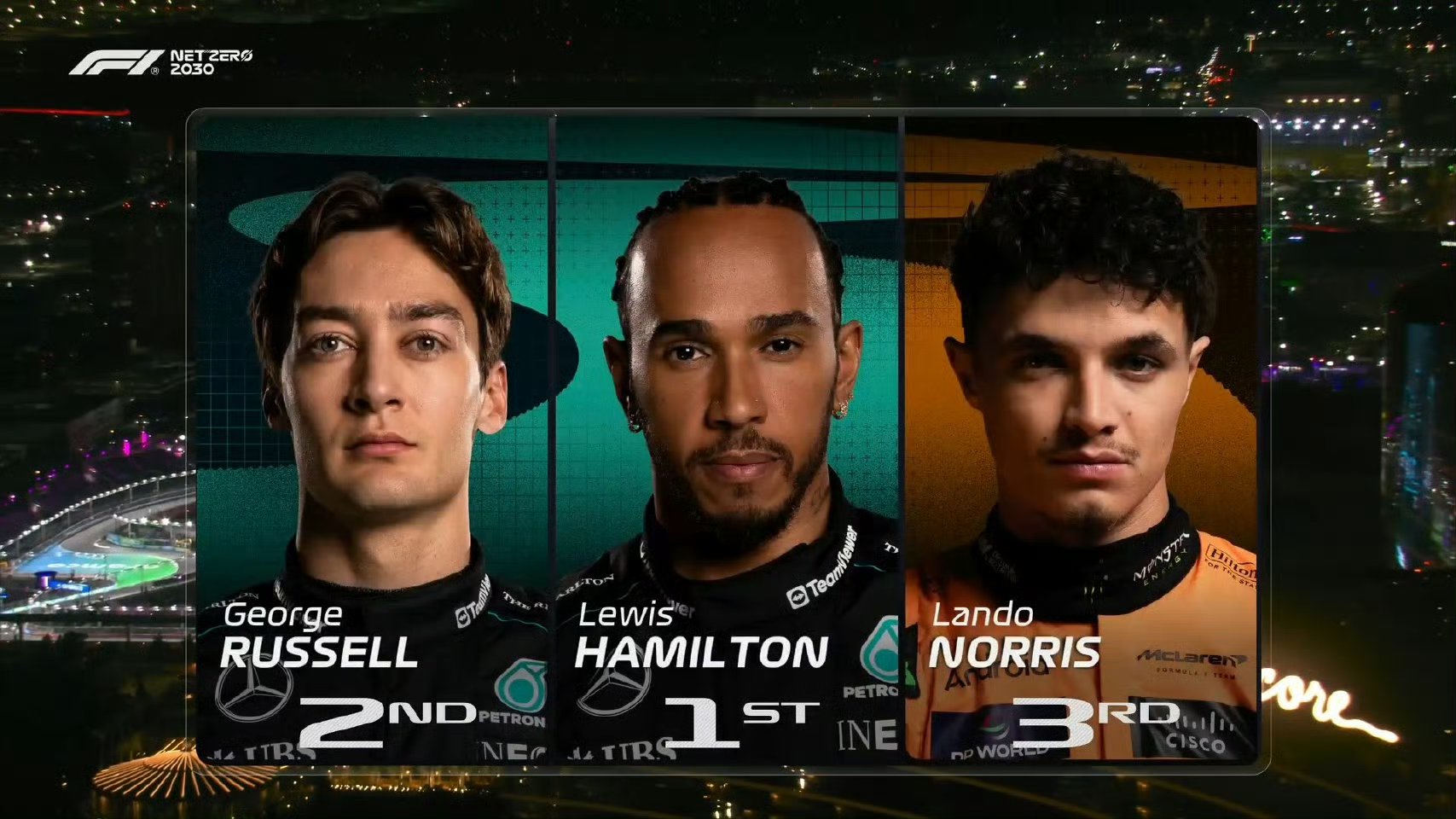 梅赛德斯轻取威廉姆斯，汉密尔顿统治全场