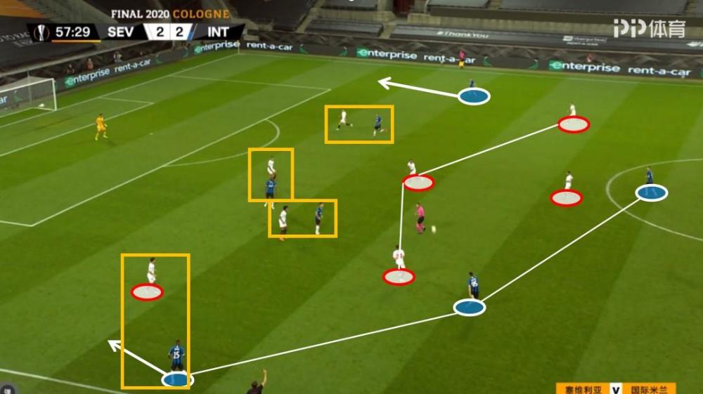 塞维利亚完胜国际米兰,乔瓦尼·雷纳一己之力扛起全队 塞维利亚完胜国际米兰,乔瓦尼·雷纳一己之力扛起全队